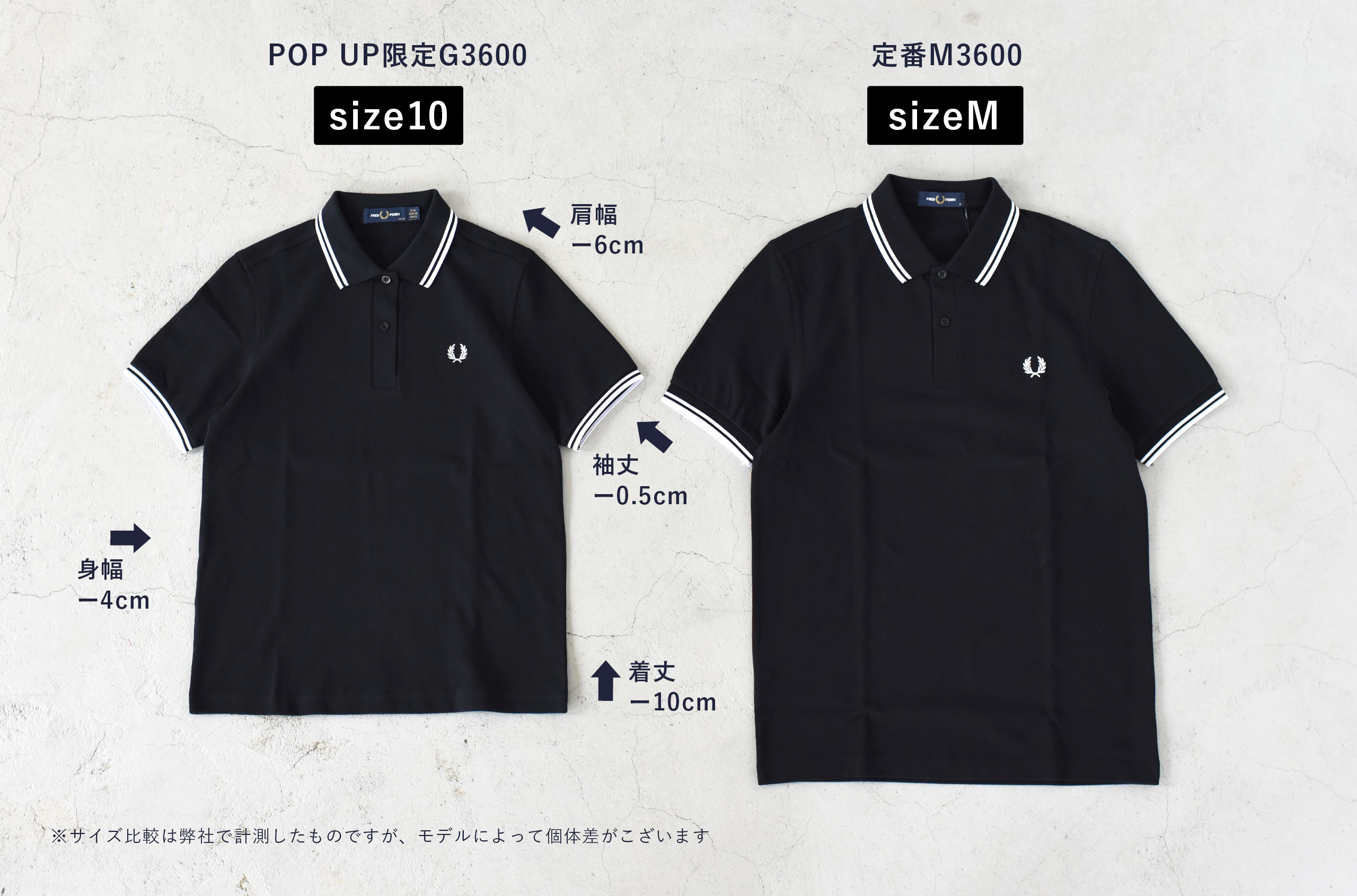 FRED PERRY（フレッドペリー）