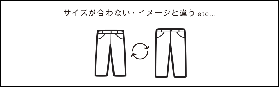 お客様都合による商品の返品・交換について