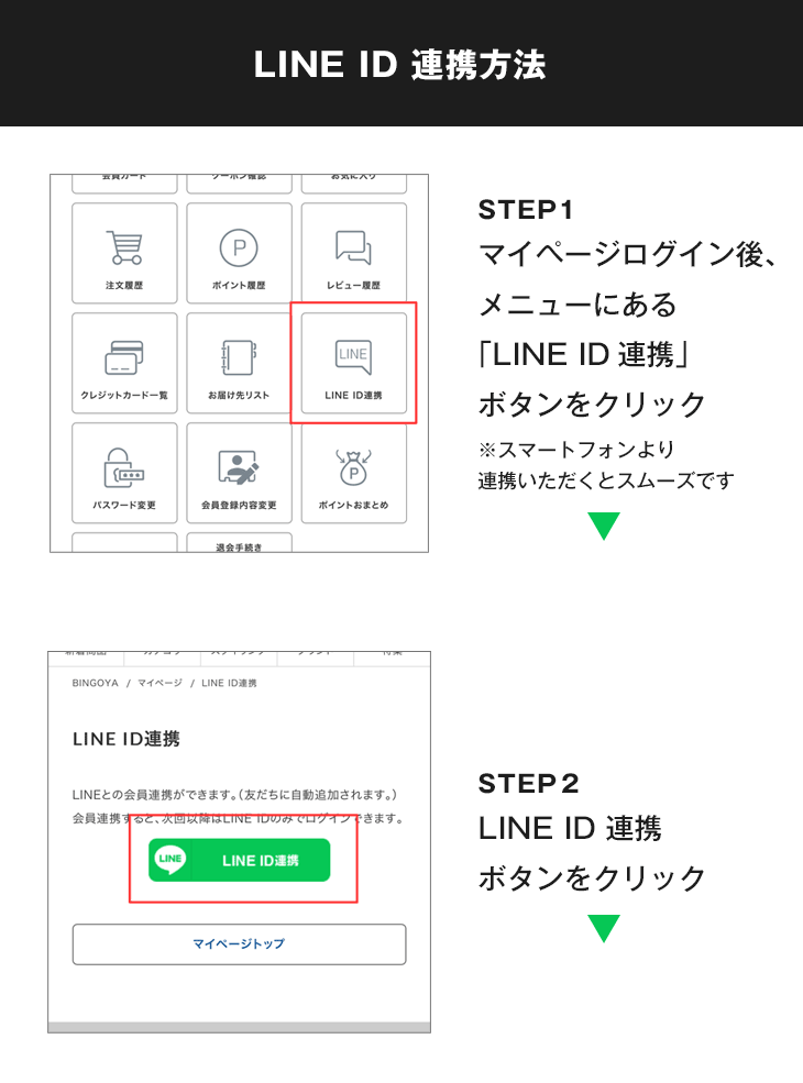 LINE ID連携方法
